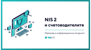 Директива МИС2